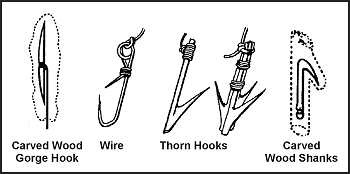 Figure 8-18. Improvised Fishhooks