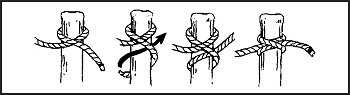Figure G-6. End-of-the-Line Clove Hitch