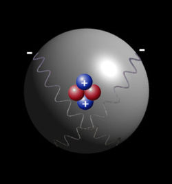Model of the Schr&ouml;dinger atom, showing the nucleus with two protons (blue) and two neutrons (red), orbited by two electrons (waves)