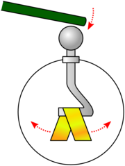 Charge on a gold-leaf electroscope causes the leaves to visibly repel each other