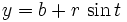 y = b+r\,\sin t\,\!