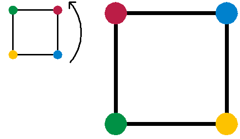 Image:Group rot270.png