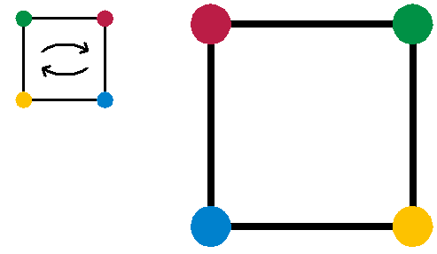 Image:Group refH.png