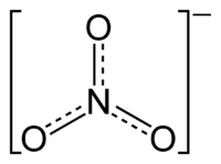 The structure and bonding of the nitrate ion. The N&minus;O bonds are intermediate in length and strength between a single bond and a double bond.