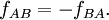 f_{AB} = - f_{BA}. \,