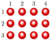 3 &times; 4 = 12, so twelve dots can be arranged in three rows of four (or four columns of three).