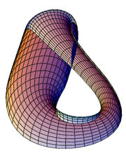 Dissecting the Klein bottle results in M&ouml;bius strips.