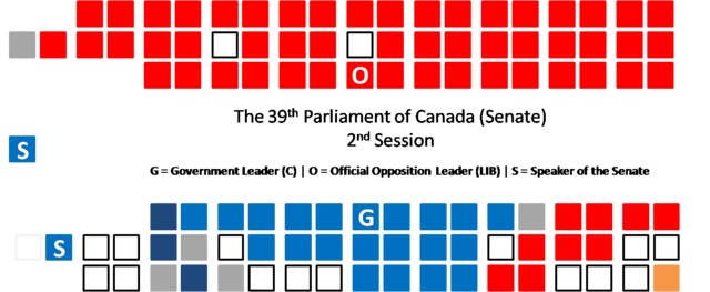Image:39th Can Senate.png