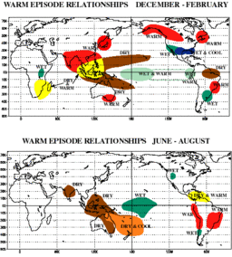Regional impacts of warm ENSO episodes (El Ni&ntilde;o).
