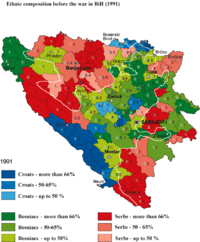 Ethnic map based the 1991 census (municipality data). The different colours show the largest single ethnic group in each municipality:  &nbsp;&nbsp;&nbsp;&nbsp;&nbsp;Croats &nbsp;&nbsp;&nbsp;&nbsp;&nbsp;Serbs &nbsp;&nbsp;&nbsp;&nbsp;&nbsp;Muslims by nationality