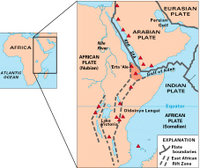 Map of East Africa showing some of the historically active volcanoes (red triangles) and the Afar Triangle (shaded, center) &mdash; a triple junction where three plates are pulling away from one another: the Arabian Plate, and the two parts of the African Plate (the Nubian and the Somalian) splitting along the East African Rift Zone (USGS).