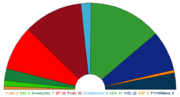 Dutch Tweede Kamer seats as of 2006   &nbsp;&nbsp;&nbsp;&nbsp;&nbsp;PvdD (2)&nbsp;&nbsp;&nbsp;&nbsp;&nbsp;D66 (3)&nbsp;&nbsp;&nbsp;&nbsp;&nbsp;GL (7)&nbsp;&nbsp;&nbsp;&nbsp;&nbsp;SP (25)&nbsp;&nbsp;&nbsp;&nbsp;&nbsp;PvdA (33) &nbsp;&nbsp;&nbsp;&nbsp;&nbsp;CU (6)&nbsp;&nbsp;&nbsp;&nbsp;&nbsp;CDA (41)&nbsp;&nbsp;&nbsp;&nbsp;&nbsp;VVD (22)&nbsp;&nbsp;&nbsp;&nbsp;&nbsp;SGP (2)&nbsp;&nbsp;&nbsp;&nbsp;&nbsp;PVV (9) 