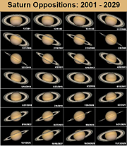 Saturn Oppositions: 2001&ndash;2029