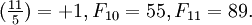 (\tfrac{11}{5}) = +1,  F_{10}  = 55, F_{11}=89.